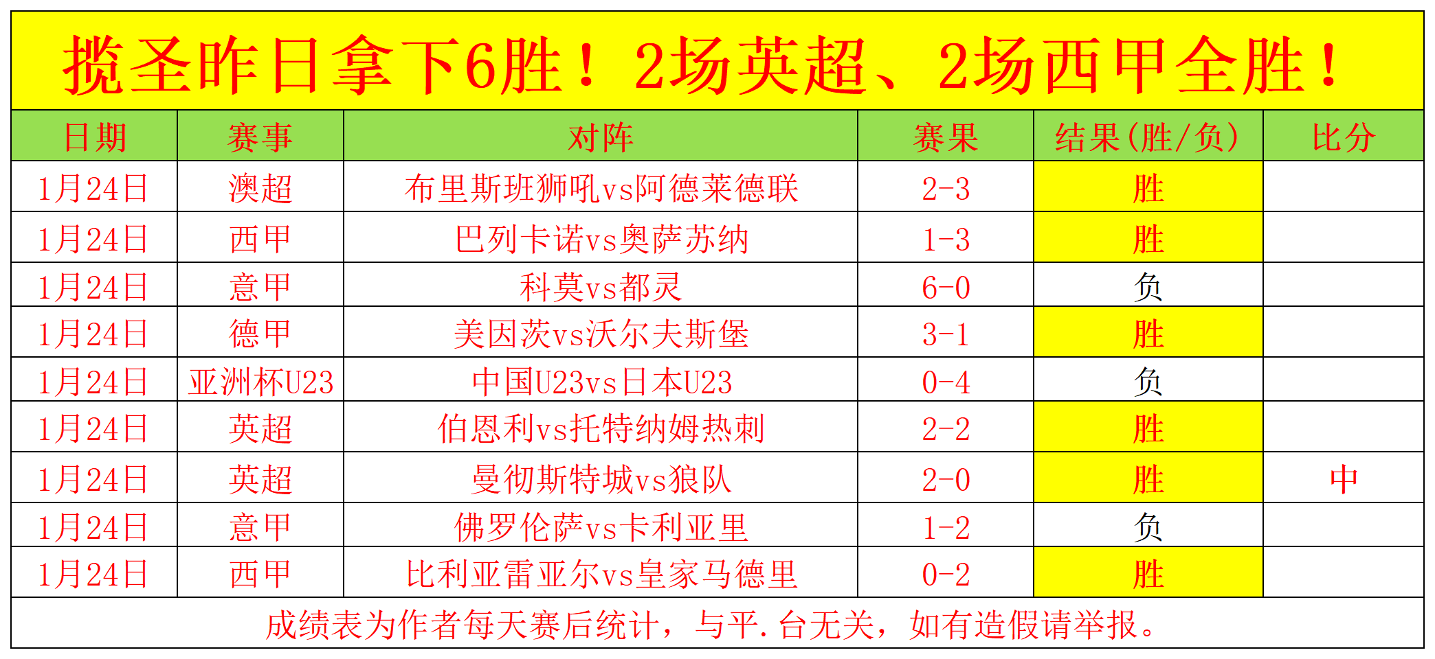 斯坦福德担,任索尔海姆,杯美国队队,PG官网,PG模拟器,PG电子,PG注册,PG平台,PG试玩