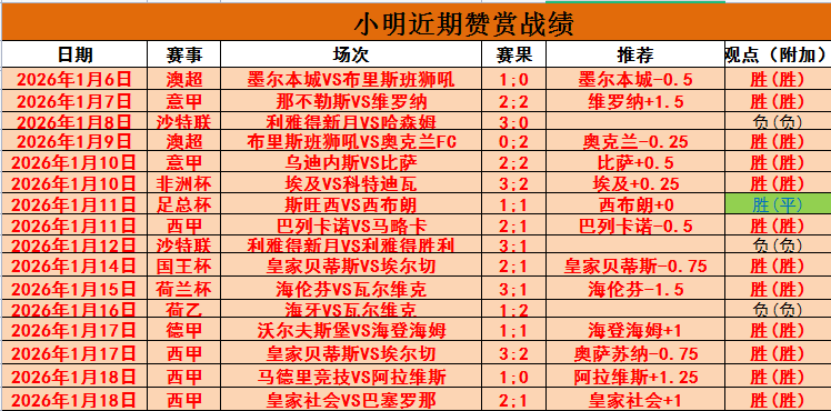 激情对决,马赛主场烽,火燃,PG官网,PG模拟器,PG电子,PG注册,PG平台,PG试玩