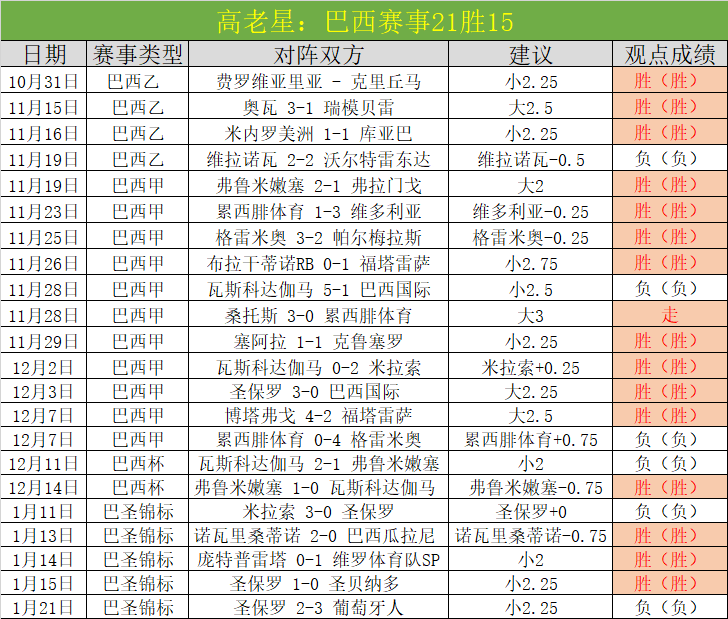 浓眉哥回应,交易流言,电话响时当,PG官网,PG模拟器,PG电子,PG注册,PG平台,PG试玩