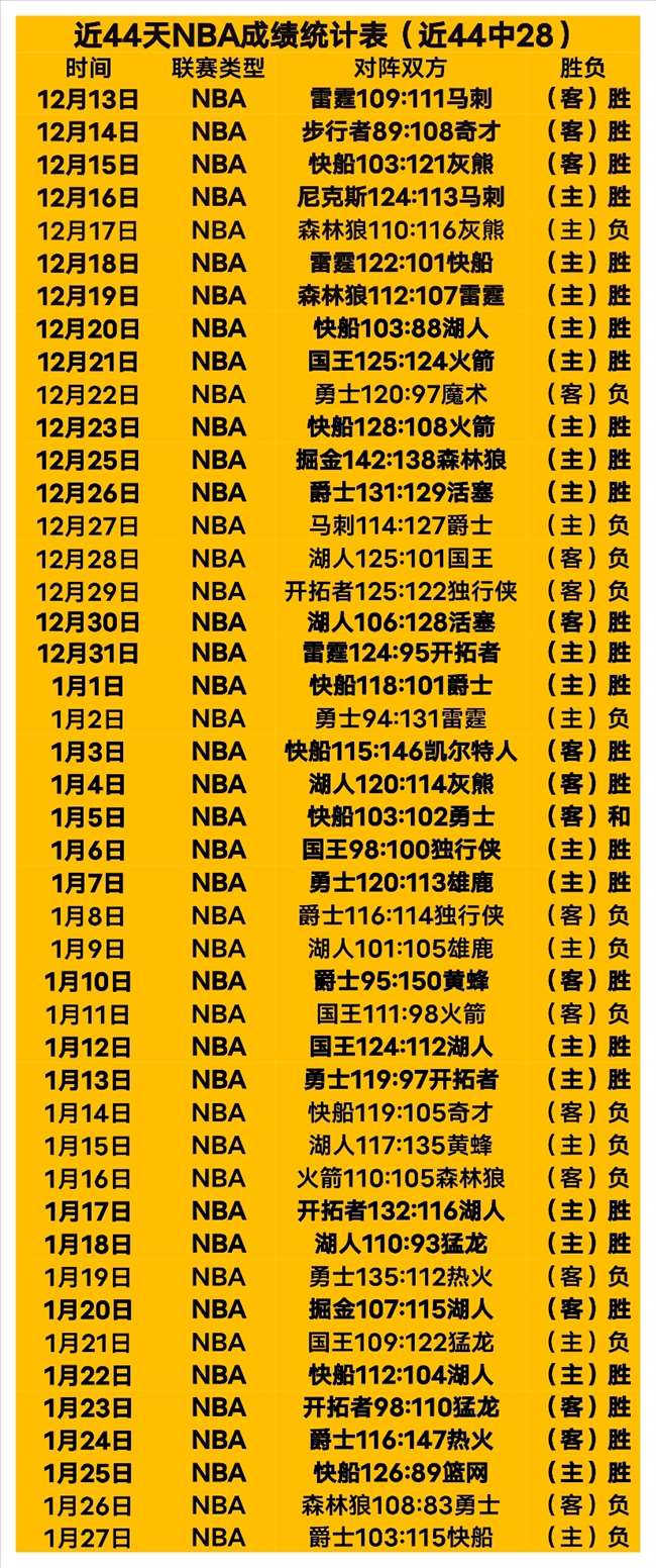 哈维执教巴,萨与马竞交,手五战全胜,PG官网,PG模拟器,PG电子,PG注册,PG平台,PG试玩