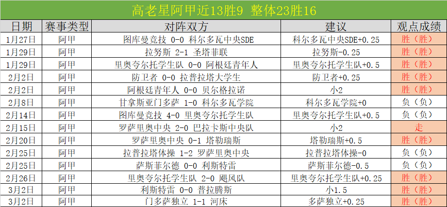 雷霆对掘金,专家质合分,析前区十码,PG官网,PG模拟器,PG电子,PG注册,PG平台,PG试玩