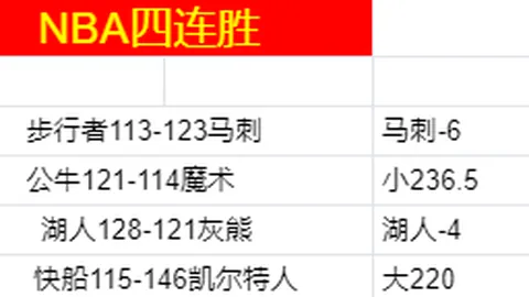 PG电子 资讯 103130 6na