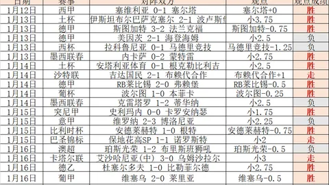 克莱：与东契奇对决感受独特，同场竞技乐趣多多